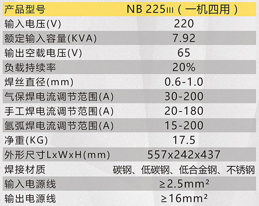 利来国际最老品牌网NB 225ııı气保焊机技术参数