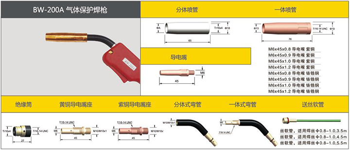 利来国际最老品牌网BW-200A气体保护焊枪