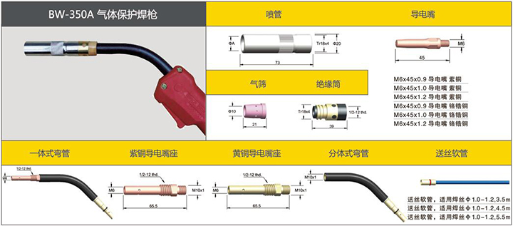 利来国际最老品牌网BW-350A气体保护焊枪