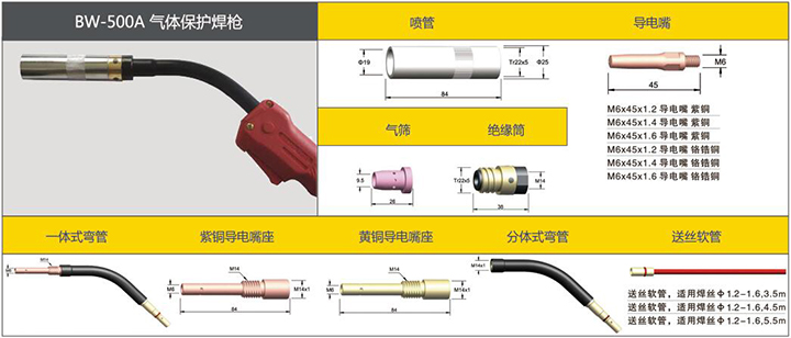 利来国际最老品牌网BW-500A气体保护焊枪