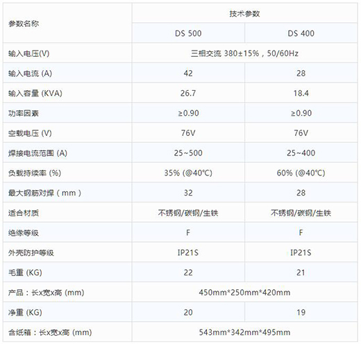 利来国际最老品牌网逆变式钢筋对焊机DS 400/500技术参数