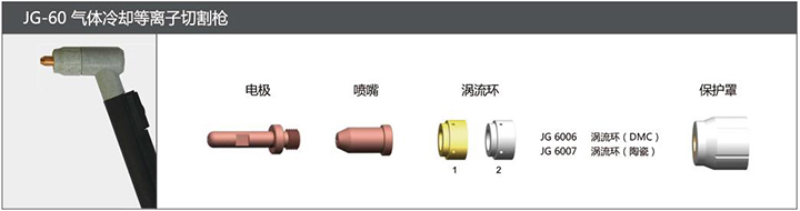 利来国际最老品牌网JG-60气体冷却等离子切割枪