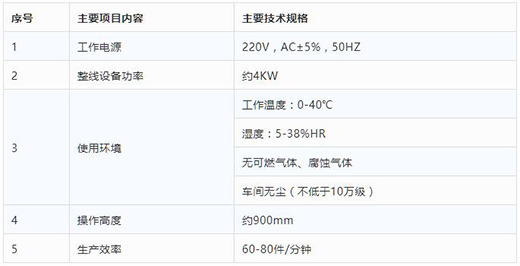 利来国际最老品牌网KN95口罩打片机技术参数