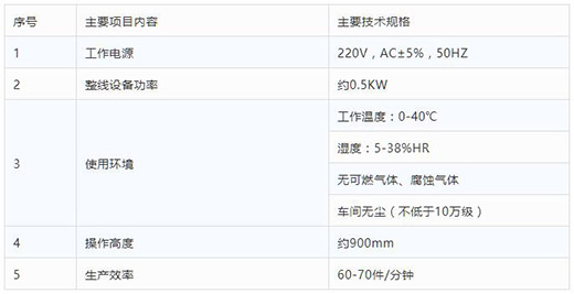 利来国际最老品牌网平面口罩自动打片机技术参数