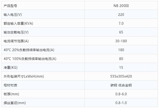 利来国际最老品牌网“开拓者”NB 200III焊机技术参数