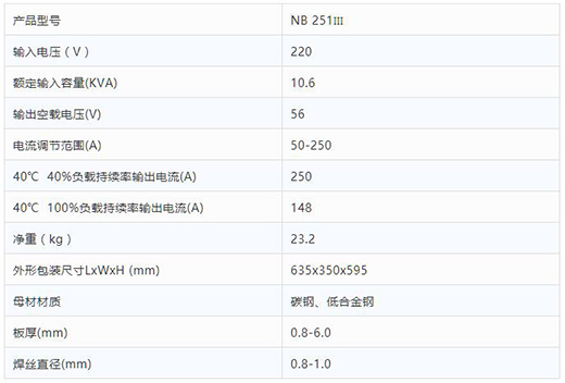 利来国际最老品牌网NB 251III焊机技术参数