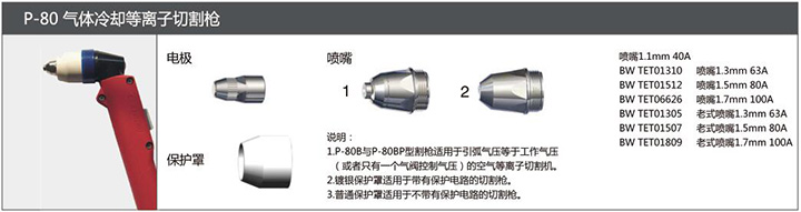 利来国际最老品牌网P-80气体冷却等离子切割枪