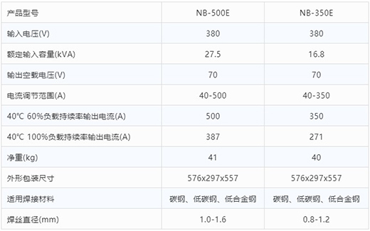 利来国际最老品牌网气保焊机NB-500E NB-350E技术参数