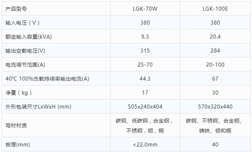 利来国际最老品牌网等离子切割机LGK-70W LGK-100E技术参数