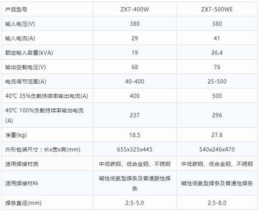 利来国际最老品牌网手工电弧焊机ZX7-400W ZX7-500WE技术参数