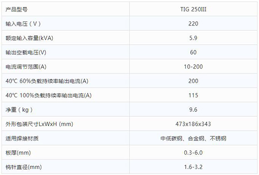 利来国际最老品牌网TIG 250III焊机技术参数