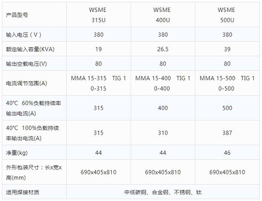 利来国际最老品牌网智优WSME 315U/400U/500U数字焊机技术参数