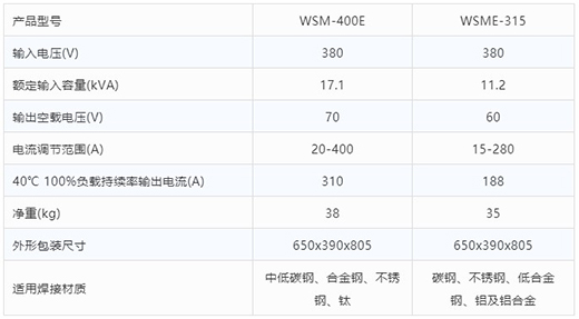 利来国际最老品牌网氩弧焊机WSM-400E WSME-315技术参数